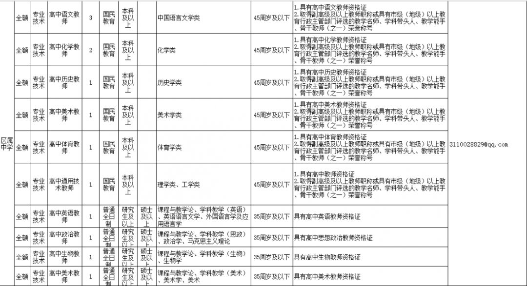 加格达奇区特殊教育事业单位人事任命动态更新