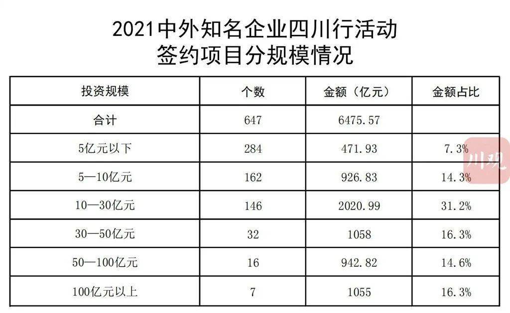 乌马河区成人教育事业单位最新项目研究概况