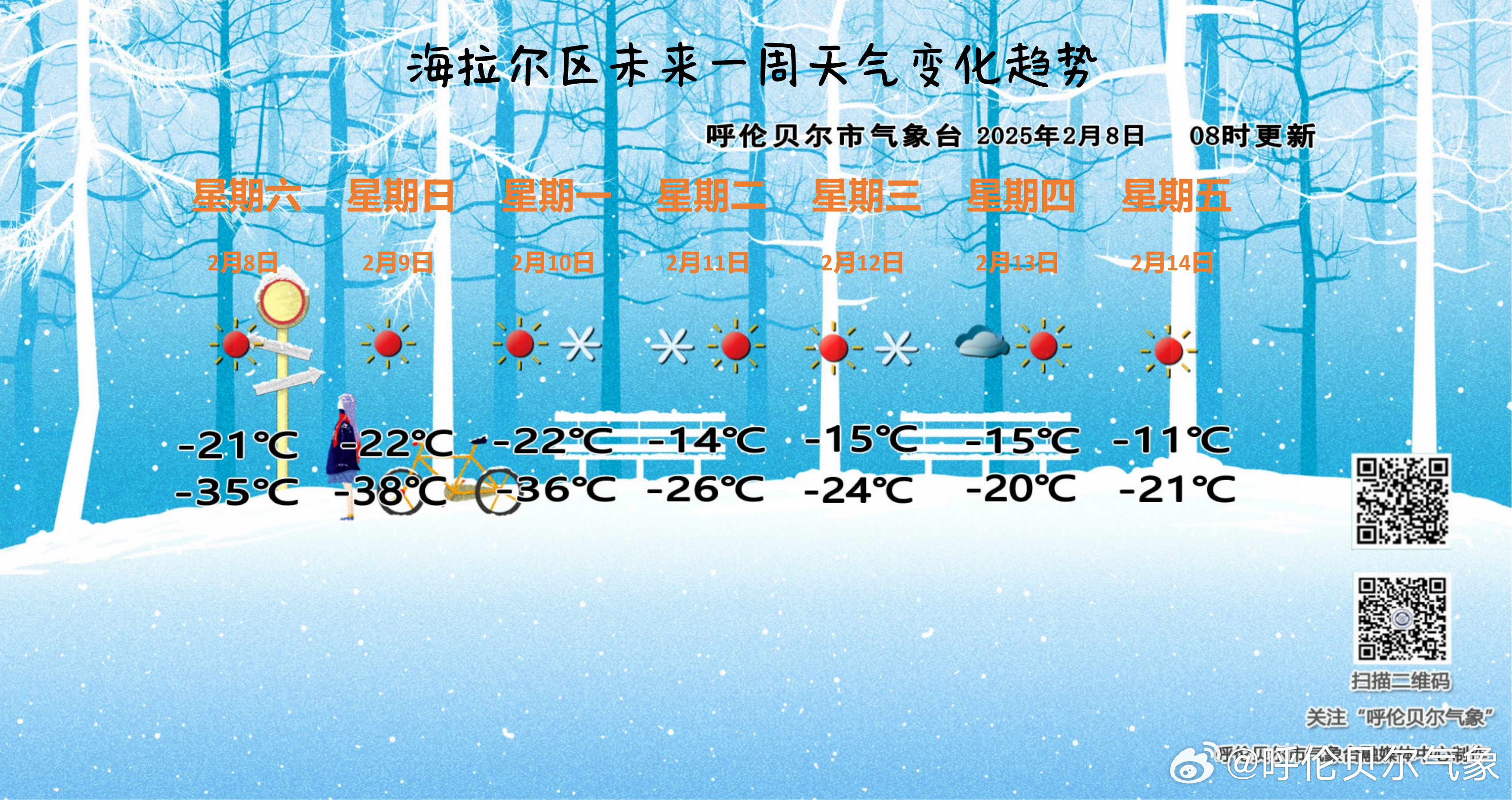 罕达汽镇天气预报详解，最新气象信息汇总