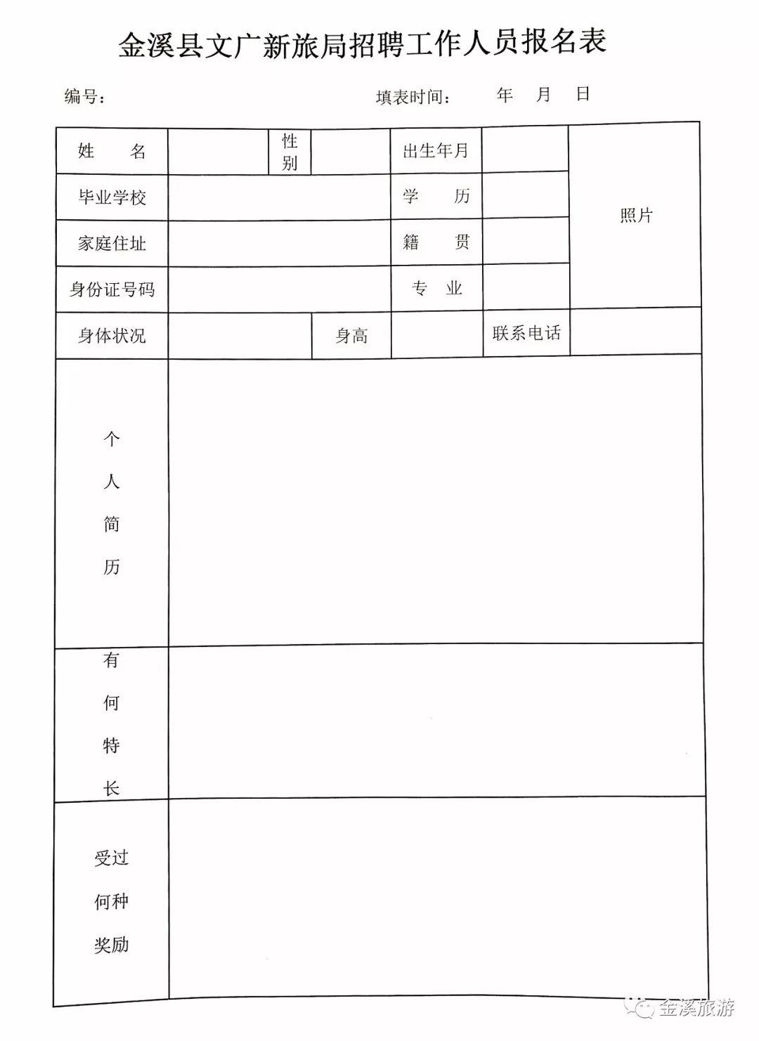 金溪县卫生健康局最新招聘信息详解