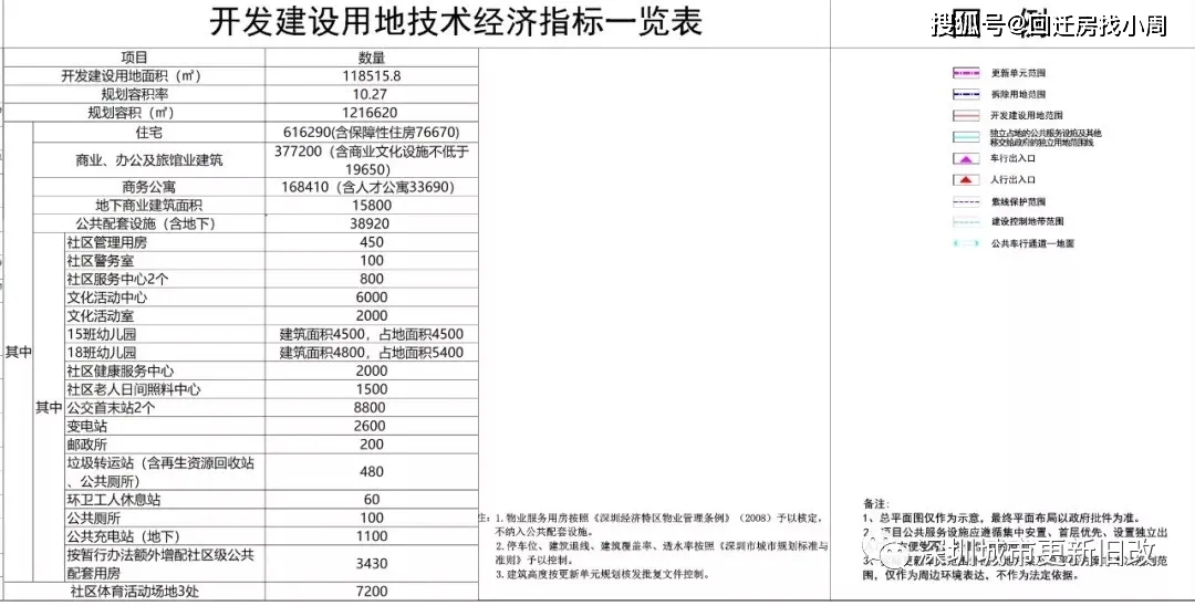 武清区发展和改革局领导团队概览