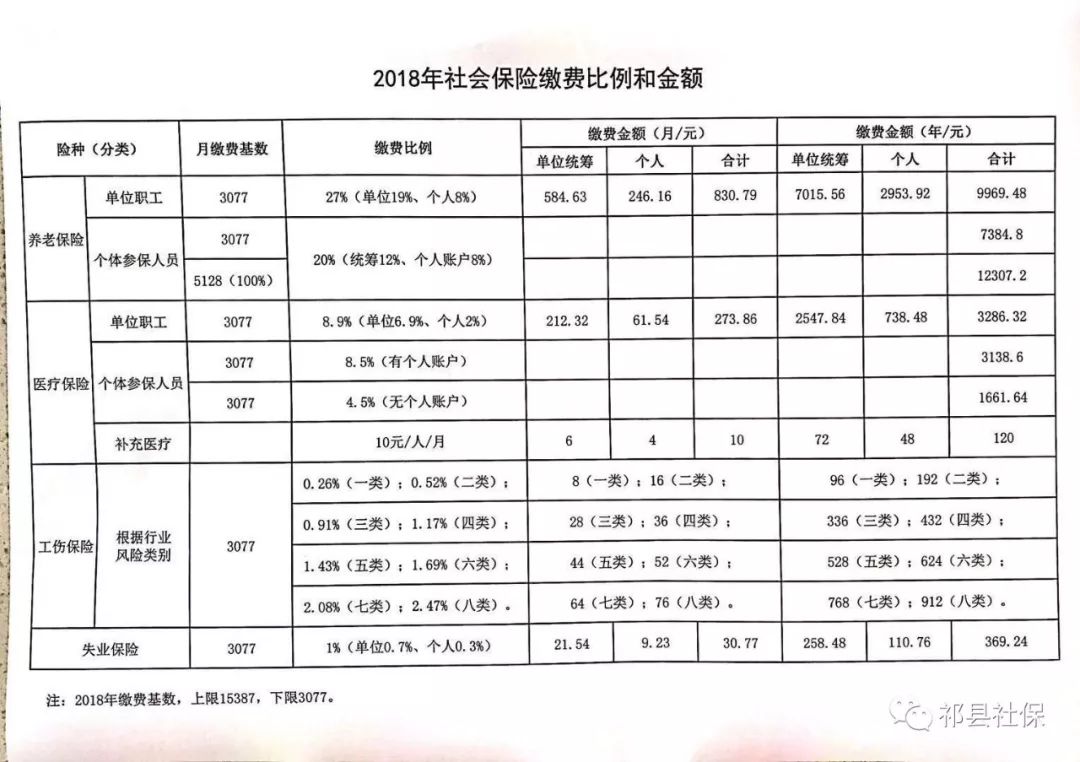 泗县级托养福利事业单位最新项目，托民生之福，筑和谐之梦