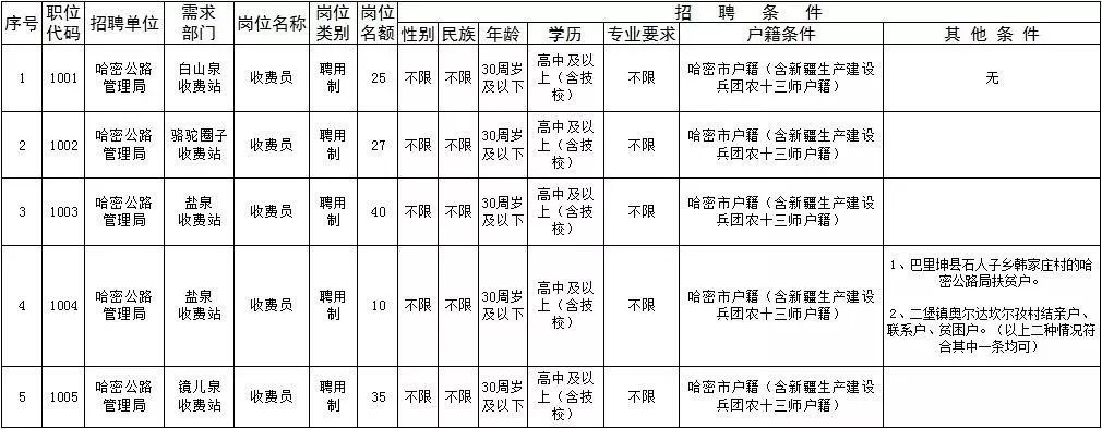 2025年2月19日 第13页