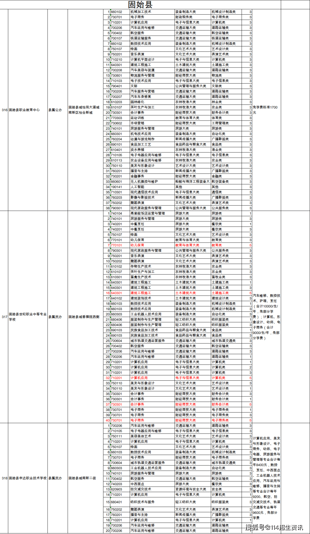 蠡县成人教育事业单位人事最新任命通知