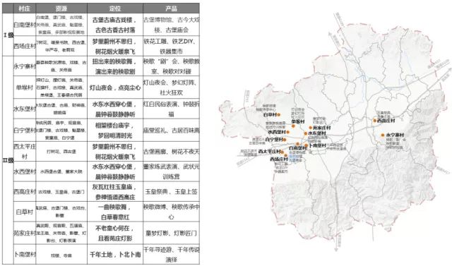 新店（原冲头）彝族乡天气预报更新通知