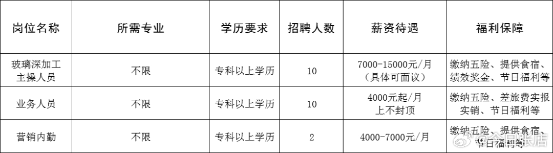 韶山市成人教育事业单位招聘启事总览